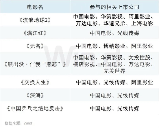 报复性消费开始了？多家海外机构看好中国市场