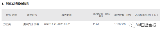 400年老字号换帅！“拍蒜断刀”重创 股价跌超60%！
