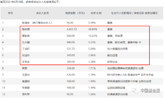 400年老字号换帅！“拍蒜断刀”重创 股价跌超60%！