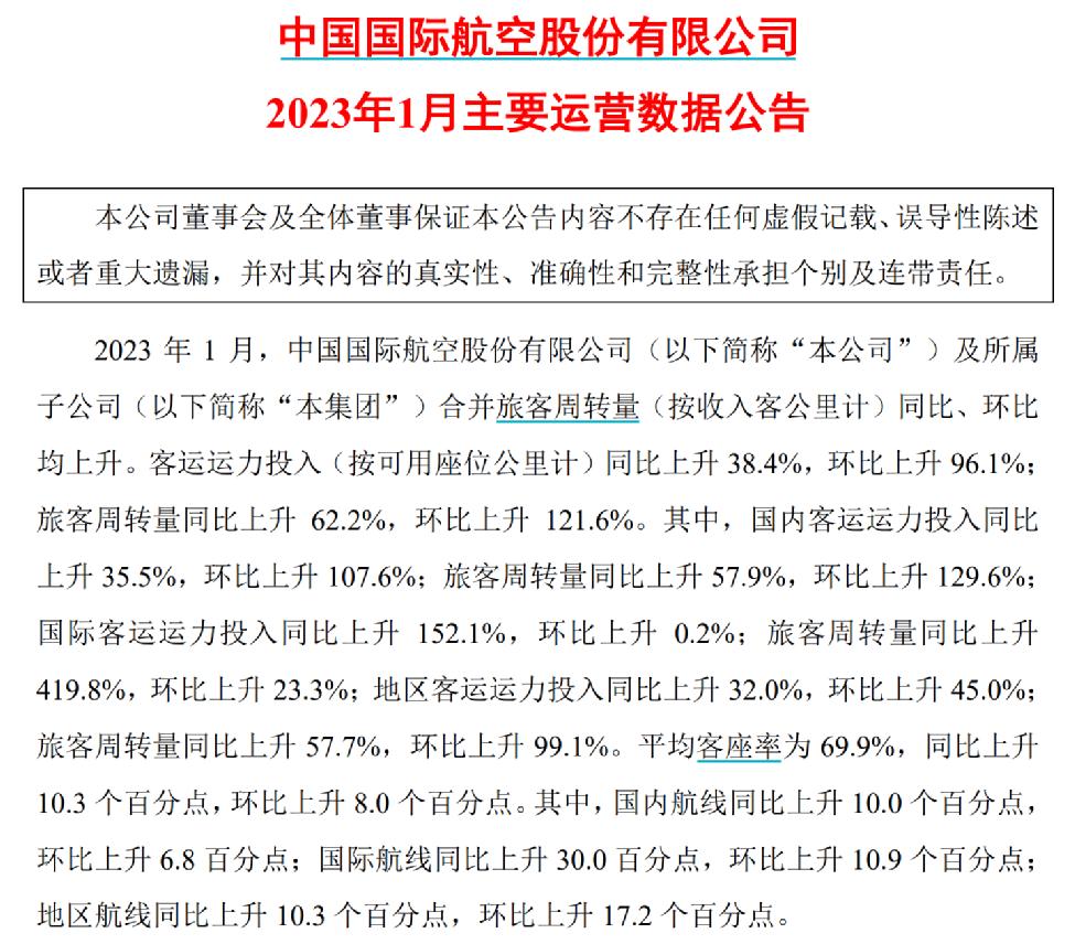 全面回血！三大航司增长2到4倍，机构高喊：超级周期
