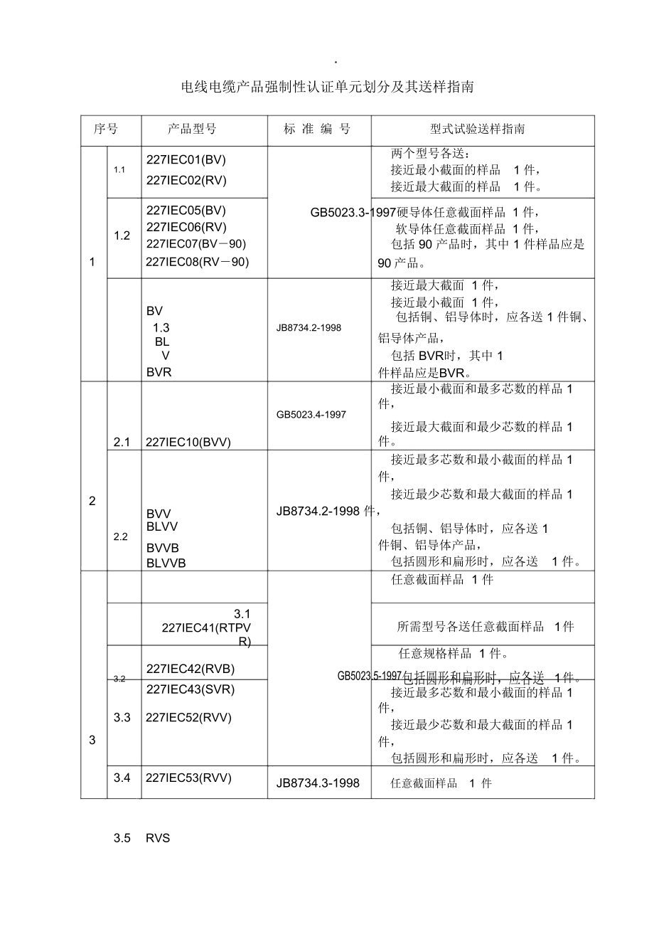 {六合彩}(电线电缆3c认证目录最新)