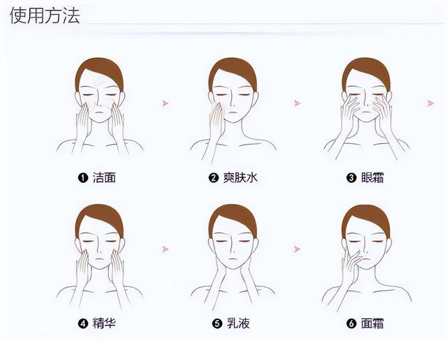 {京世博娛樂}(水,乳,精华,霜,眼霜使用顺序)